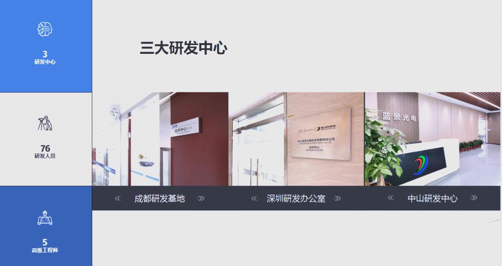 蓝景全球生产基地网络完善,研发实力助力市场拓展
